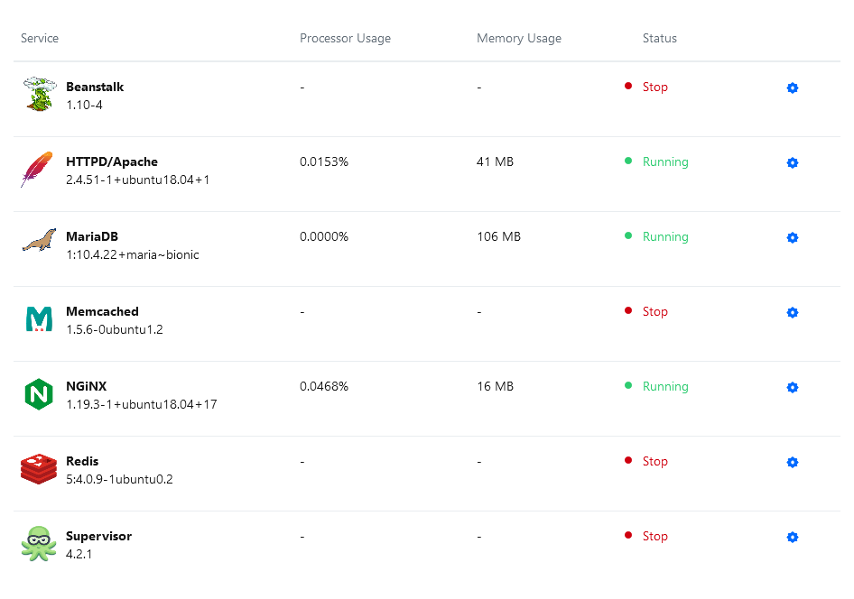 Strict Mode - Playing With Database - 1